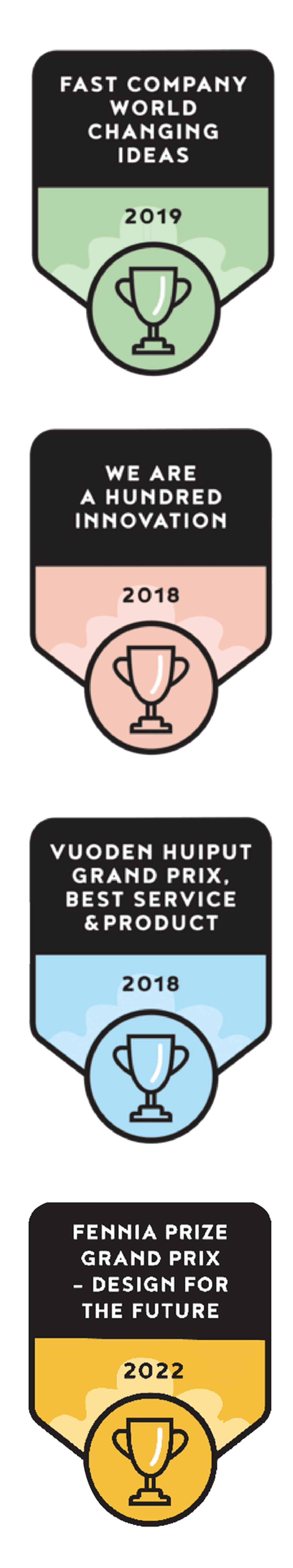 Awards